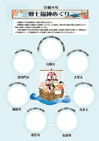 七福神めぐりスタンプ台紙